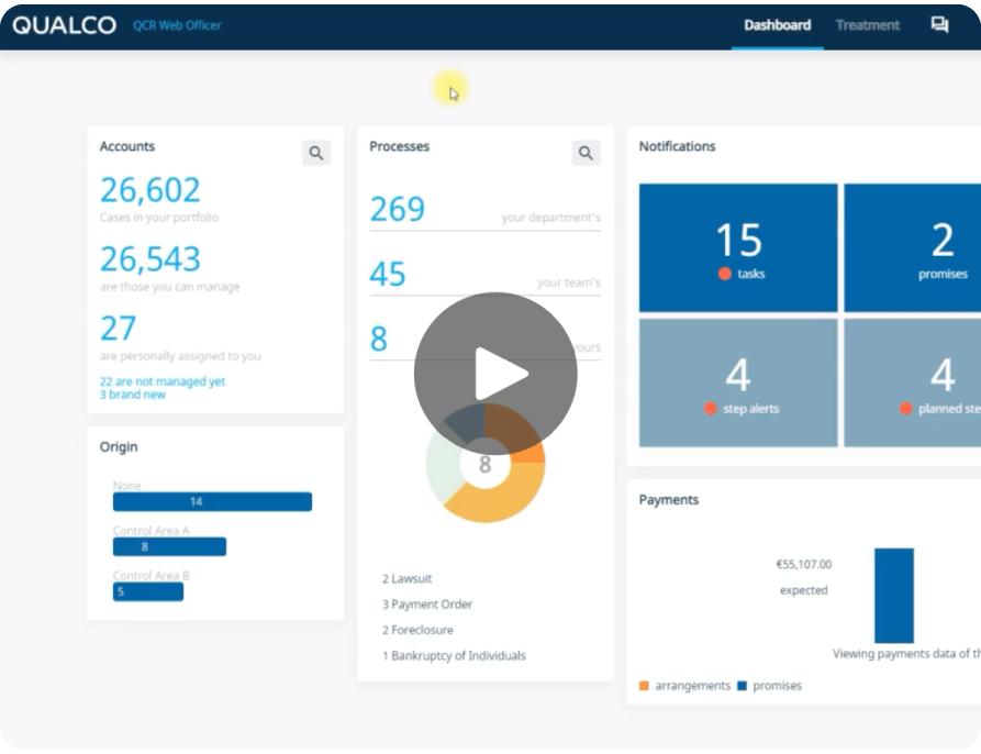 Video 9 QCR DASHBOARD PART 1