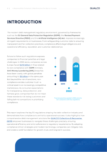 Compliance in Collections_Understanding Key EU Regulations_New Pages (3)