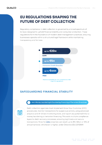 Compliance in Collections_Understanding Key EU Regulations_New Pages (4)